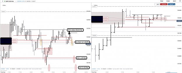 Click to Enlarge

Name: 5th Jan 21 GBPUSD M3M15 Short Trade 2.png
Size: 136 KB