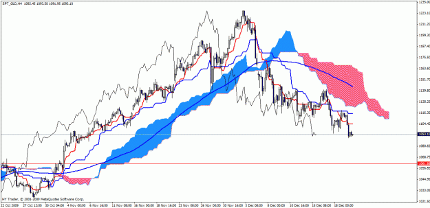 Click to Enlarge

Name: gold89sma.gif
Size: 27 KB