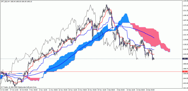Click to Enlarge

Name: gold89sma.gif
Size: 27 KB