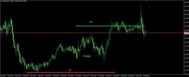 Click to Enlarge

Name: 05.01.2021 EURUSD.png
Size: 33 KB