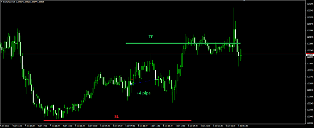 Click to Enlarge

Name: 05.01.2021 EURUSD.png
Size: 33 KB