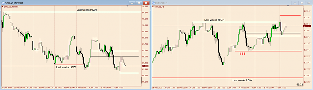 Click to Enlarge

Name: DXY and EUR SMT chart 222.png
Size: 89 KB