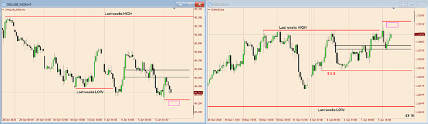 Click to Enlarge

Name: DXY and EUR SMT chart 111.png
Size: 89 KB