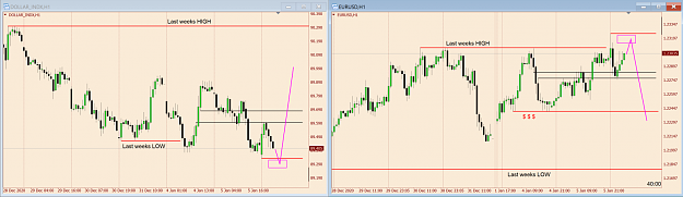 Click to Enlarge

Name: DXY and EUR SMT chart 222.png
Size: 92 KB