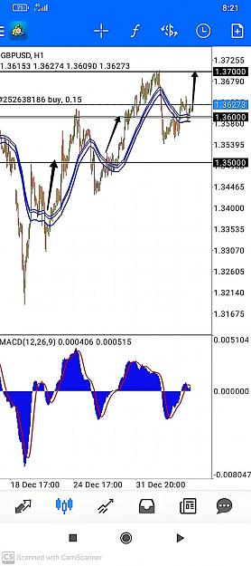 Click to Enlarge

Name: CamScanner 01-06-2021 08.22_1.jpg
Size: 138 KB