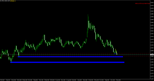 Click to Enlarge

Name: USDCADWeekly.png
Size: 24 KB