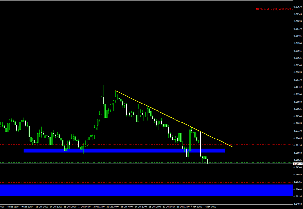 Click to Enlarge

Name: USDCADH4.png
Size: 20 KB