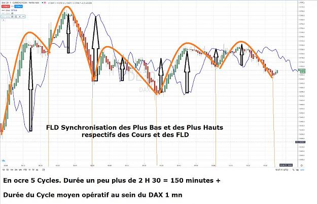 Click to Enlarge

Name: DAX CYCLES DE 30 mn 5 JANVIER 2021.jpg
Size: 79 KB