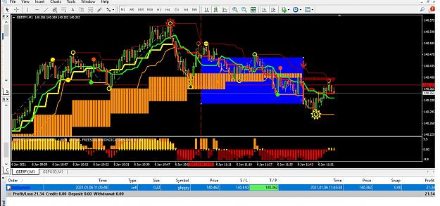 Click to Enlarge

Name: InkedGBPJPY1M_LI.jpg
Size: 987 KB