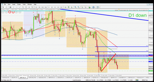 Click to Enlarge

Name: gbpcad  h1 22.12.2009.gif
Size: 59 KB