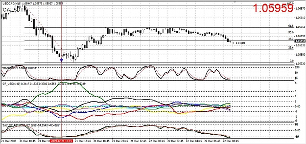 Click to Enlarge

Name: usdcadG7usd21122009-01a.jpg
Size: 152 KB