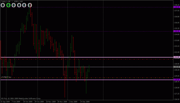 Click to Enlarge

Name: eurjpy (daily).gif
Size: 18 KB