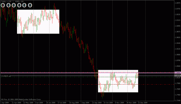 Click to Enlarge

Name: gbpaud (daily).gif
Size: 23 KB