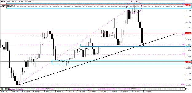 Click to Enlarge

Name: EURUSDH1 1 6 879.png
Size: 34 KB