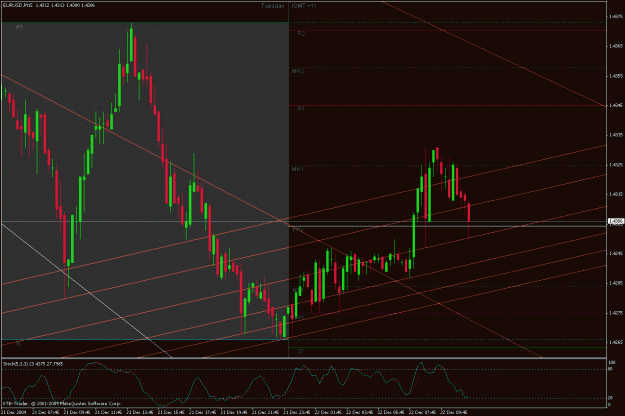 Click to Enlarge

Name: chart1.gif
Size: 32 KB