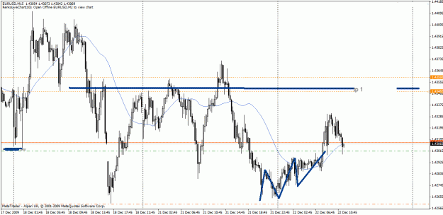 Click to Enlarge

Name: 22 dec eu buy.gif
Size: 28 KB