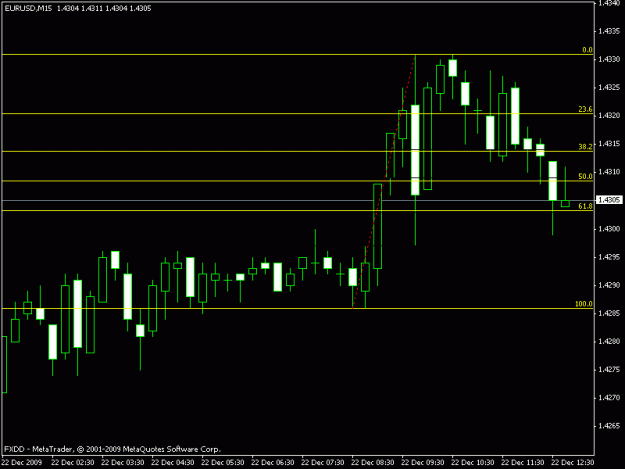 Click to Enlarge

Name: eurusd.gif
Size: 11 KB