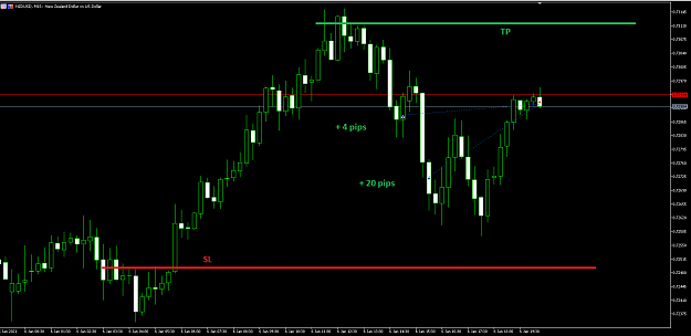 Click to Enlarge

Name: 06.01.2021 NZDUSD.png
Size: 34 KB