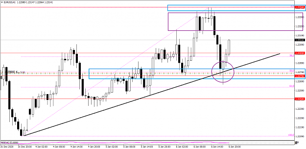 Click to Enlarge

Name: EURUSDH1 15 78.png
Size: 36 KB