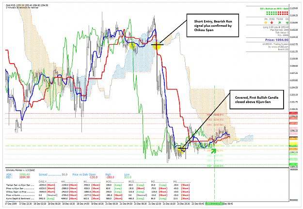 Click to Enlarge

Name: Gold_221209.png
Size: 107 KB