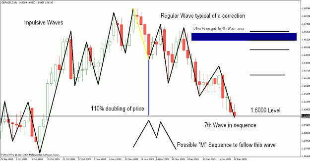 Click to Enlarge

Name: saw wave 110 level.gif
Size: 30 KB
