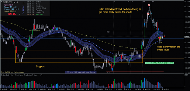 Click to Enlarge

Name: 20210106_usdjpy_m15__.png
Size: 91 KB