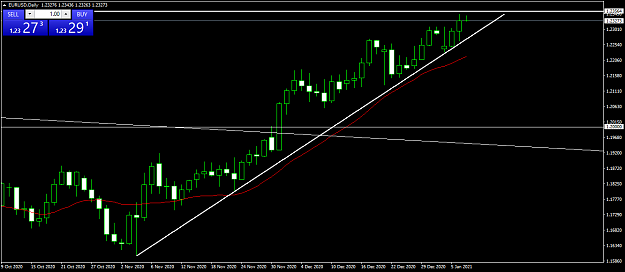 Click to Enlarge

Name: EURUSDDaily 7 1 2021.png
Size: 34 KB