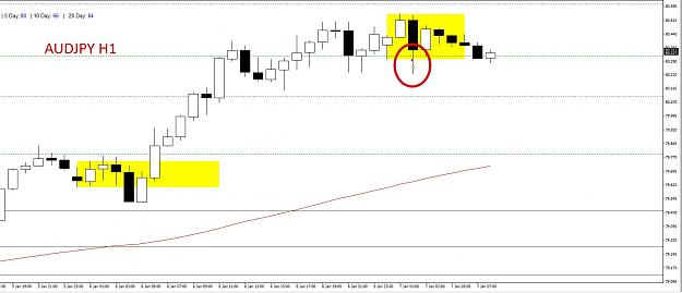 Click to Enlarge

Name: AUDJPY 8.jpg
Size: 144 KB