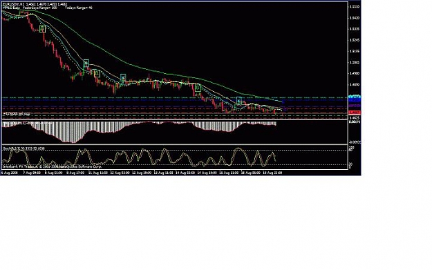 Click to Enlarge

Name: charts.jpg
Size: 40 KB
