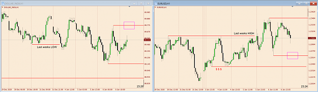 Click to Enlarge

Name: DXY and EUR SMT chart 111.png
Size: 86 KB