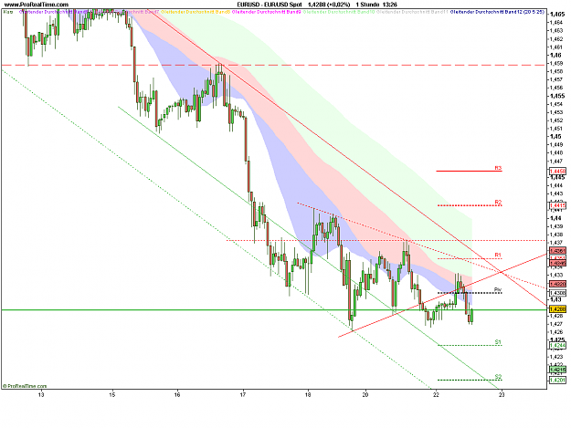 Click to Enlarge

Name: EUR_USD Spot.png
Size: 27 KB