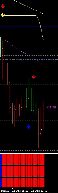Click to Enlarge

Name: 22dec09_15min chart.jpg
Size: 28 KB