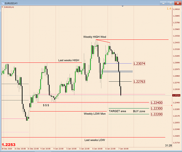 Click to Enlarge

Name: EurUsd H1.png
Size: 74 KB