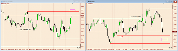 Click to Enlarge

Name: EurUsd H1  3.png
Size: 89 KB