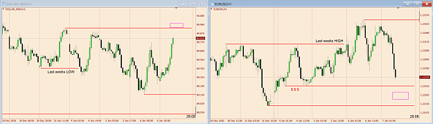 Click to Enlarge

Name: EurUsd H1  3.png
Size: 89 KB