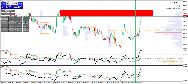 Click to Enlarge

Name: USDCHFM30.png
Size: 83 KB