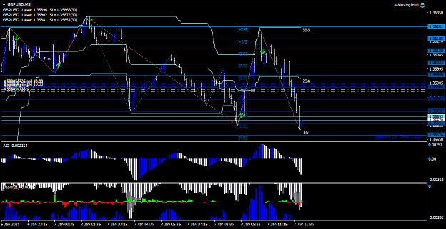 Click to Enlarge

Name: GBPUSDM5.png
Size: 44 KB