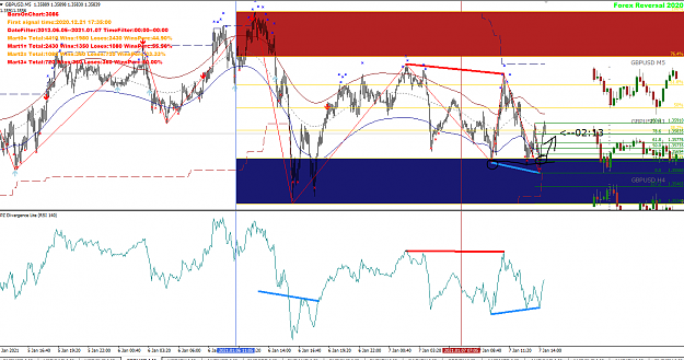 Click to Enlarge

Name: audusd-m5-international-capital-markets.png
Size: 77 KB