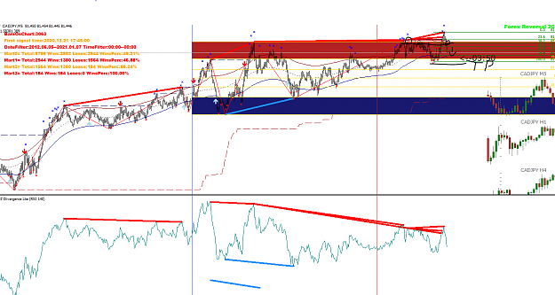 Click to Enlarge

Name: audusd-m5-international-capital-markets-3.png
Size: 63 KB