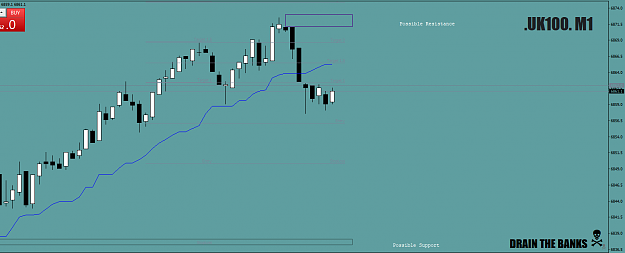 Click to Enlarge

Name: .UK100.M1anddropweget7thJan2021crop.png
Size: 28 KB