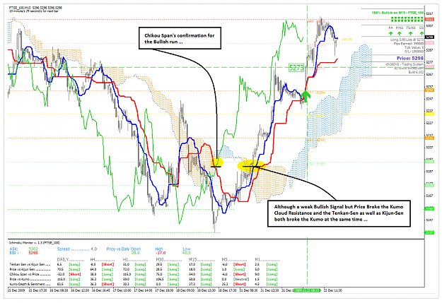 Click to Enlarge

Name: FTSE_221209.png
Size: 95 KB