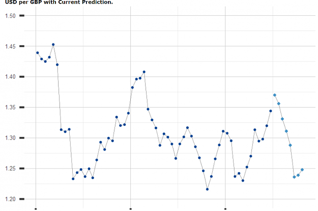 Click to Enlarge

Name: GBPUSD JAN 2021.PNG
Size: 100 KB