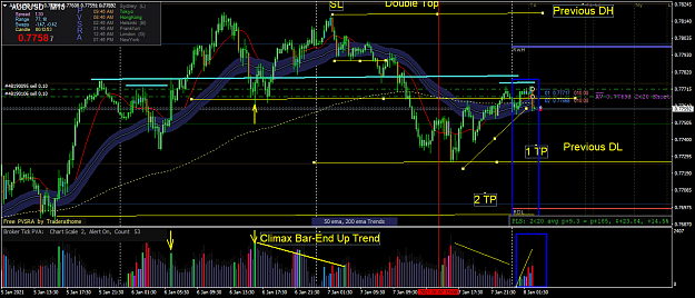 Click to Enlarge

Name: audusd-m15-go-markets-pty 80121 1.png
Size: 83 KB