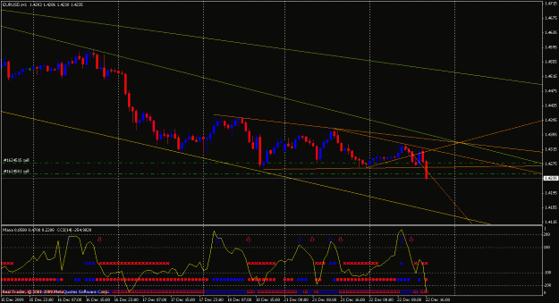 Click to Enlarge

Name: eurusd.gif
Size: 23 KB