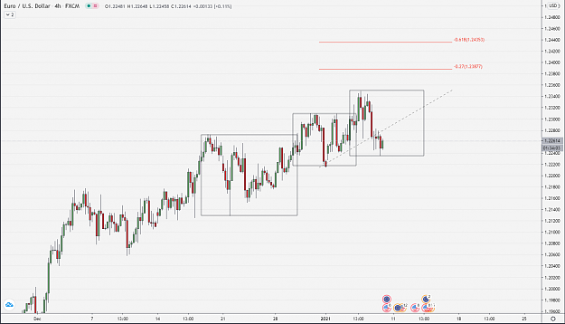 Click to Enlarge

Name: eurusd 4h.png
Size: 59 KB