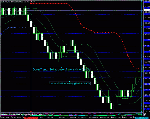 Click to Enlarge

Name: 50-pip-candle3.gif
Size: 22 KB