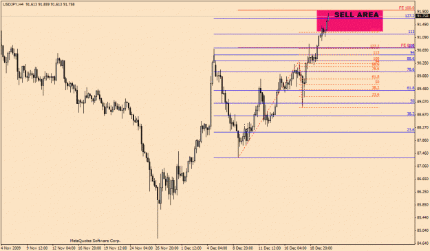 Click to Enlarge

Name: UsdJpy-12-22.gif
Size: 20 KB