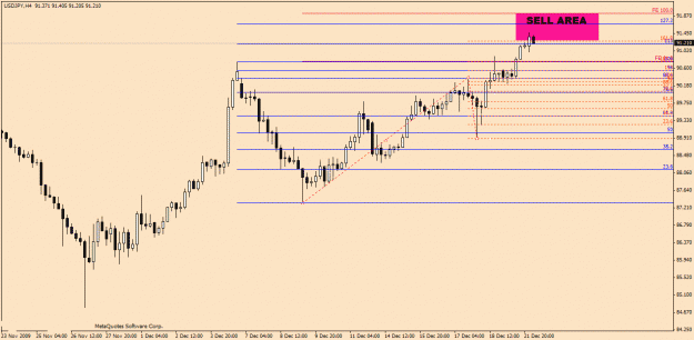 Click to Enlarge

Name: UsdJpy-12-22(1).gif
Size: 19 KB