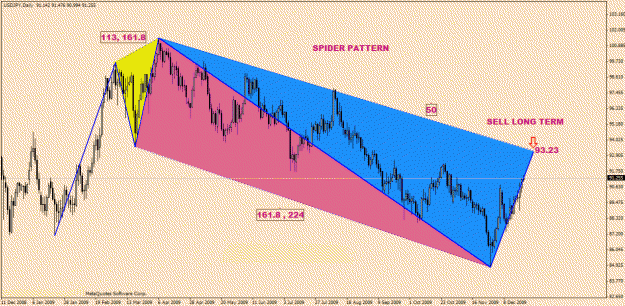 Click to Enlarge

Name: UsdJpy-12-22(2).gif
Size: 31 KB