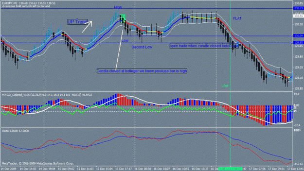 Click to Enlarge

Name: renko1.gif
Size: 32 KB